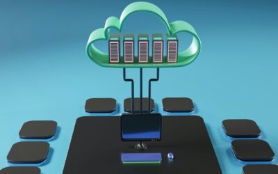 Migrating APIs to CloudHub 2.0